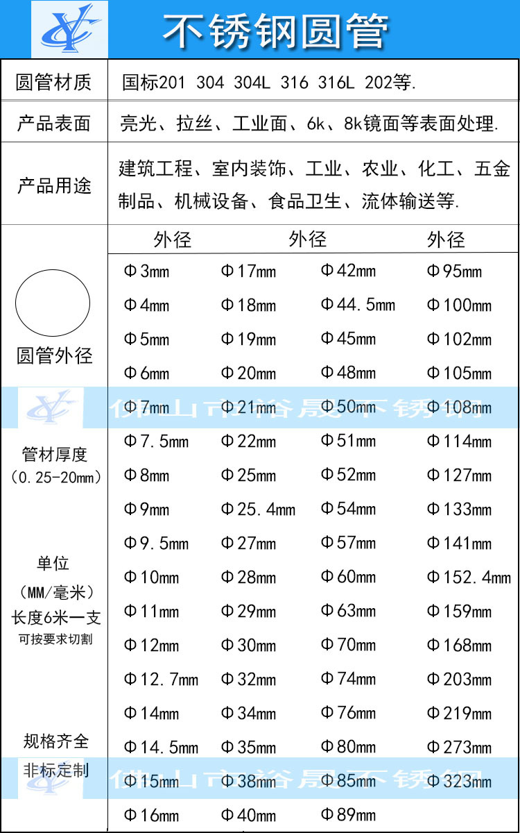 圆管规格.jpg