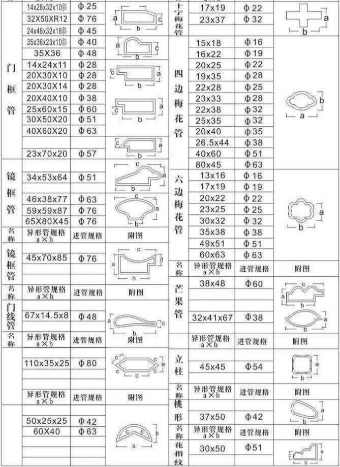 门框  镜框