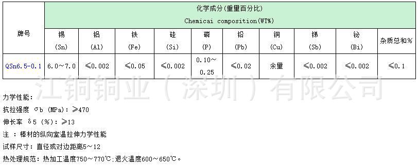 QSN6.5-0.1