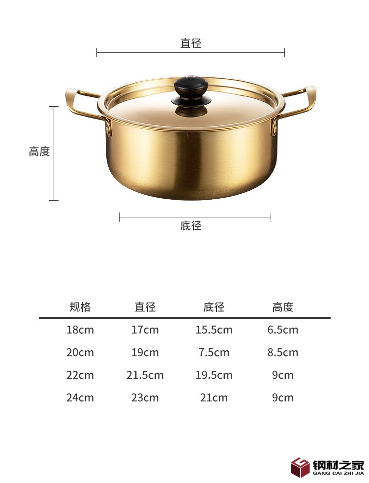 韩式拉面锅详情图_10.jpg