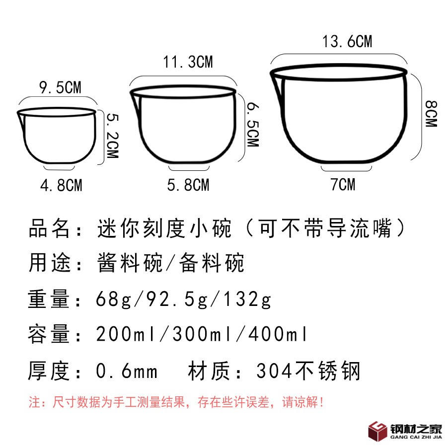 刻度碗数据