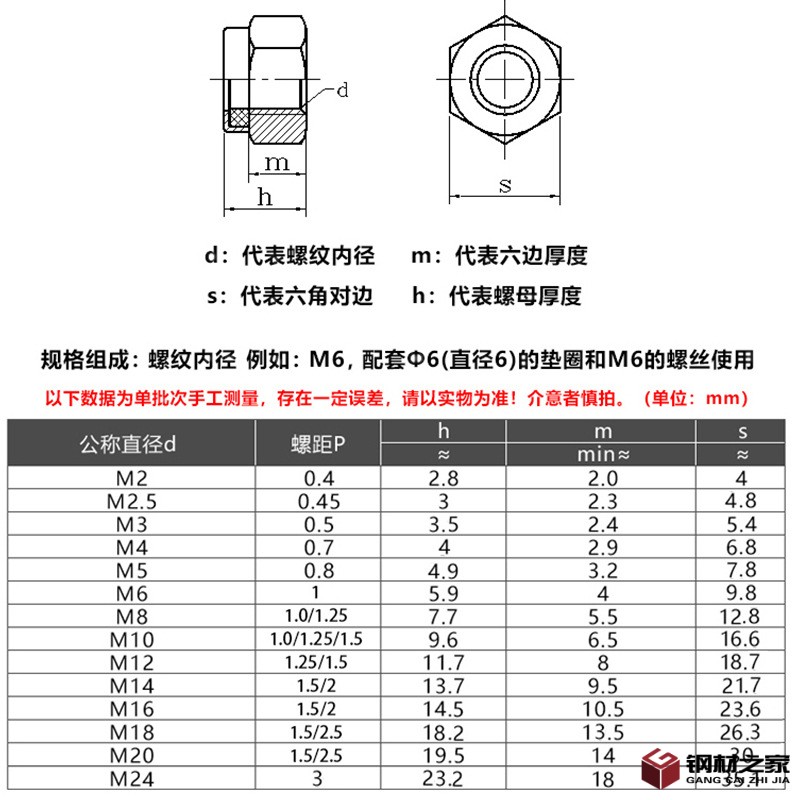 985图纸