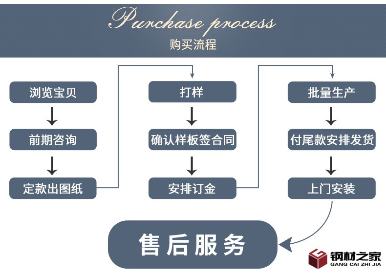 轻奢楼梯立柱_33.jpg